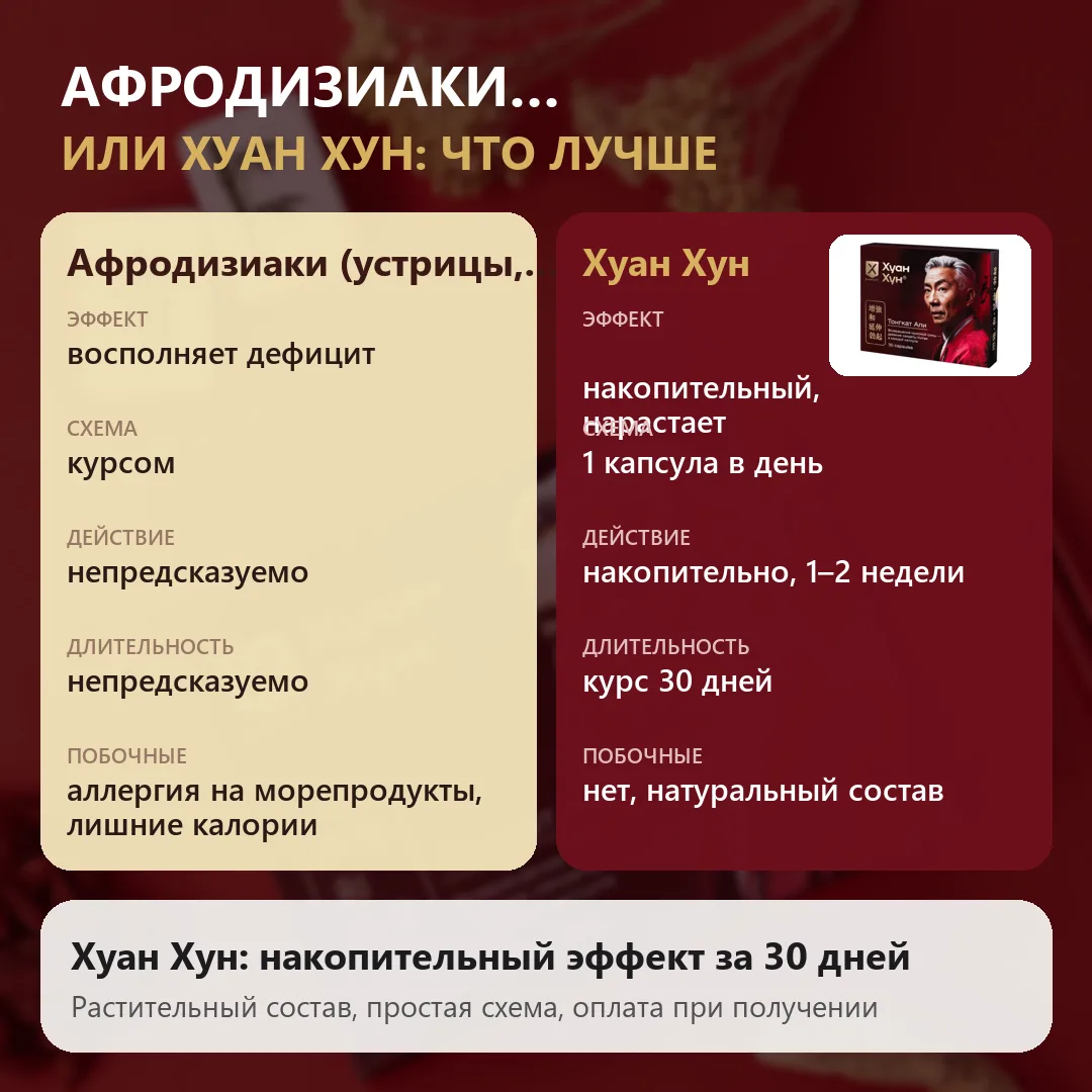 Афродизиаки (устрицы, шоколад, гранат) или Хуан Хун что лучше
