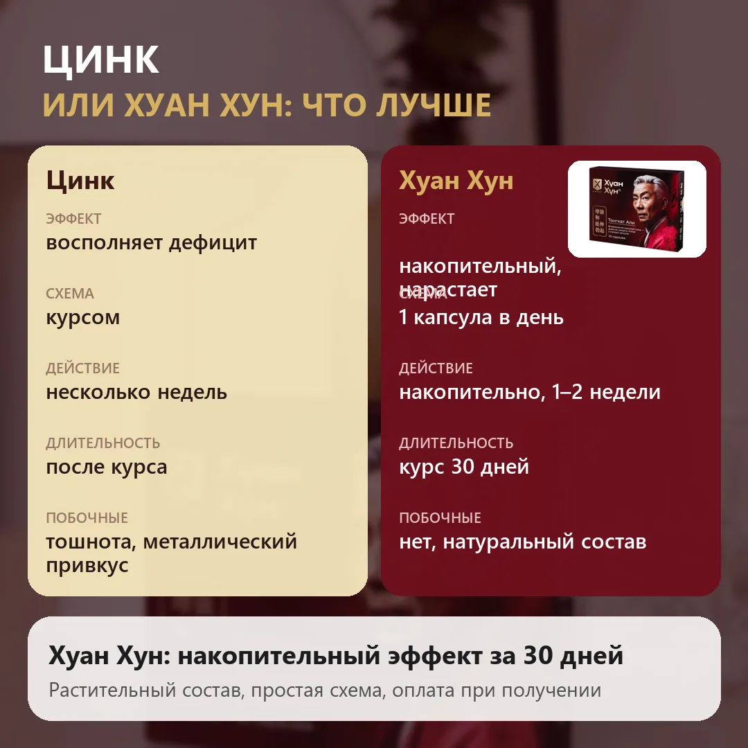 Цинк или Хуан Хун что лучше