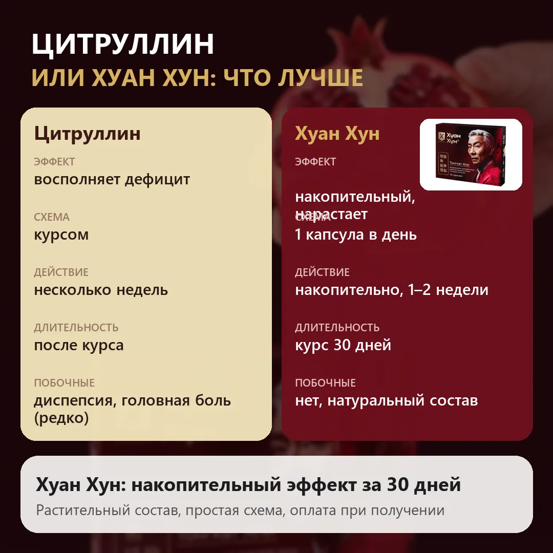 Цитруллин или Хуан Хун что лучше