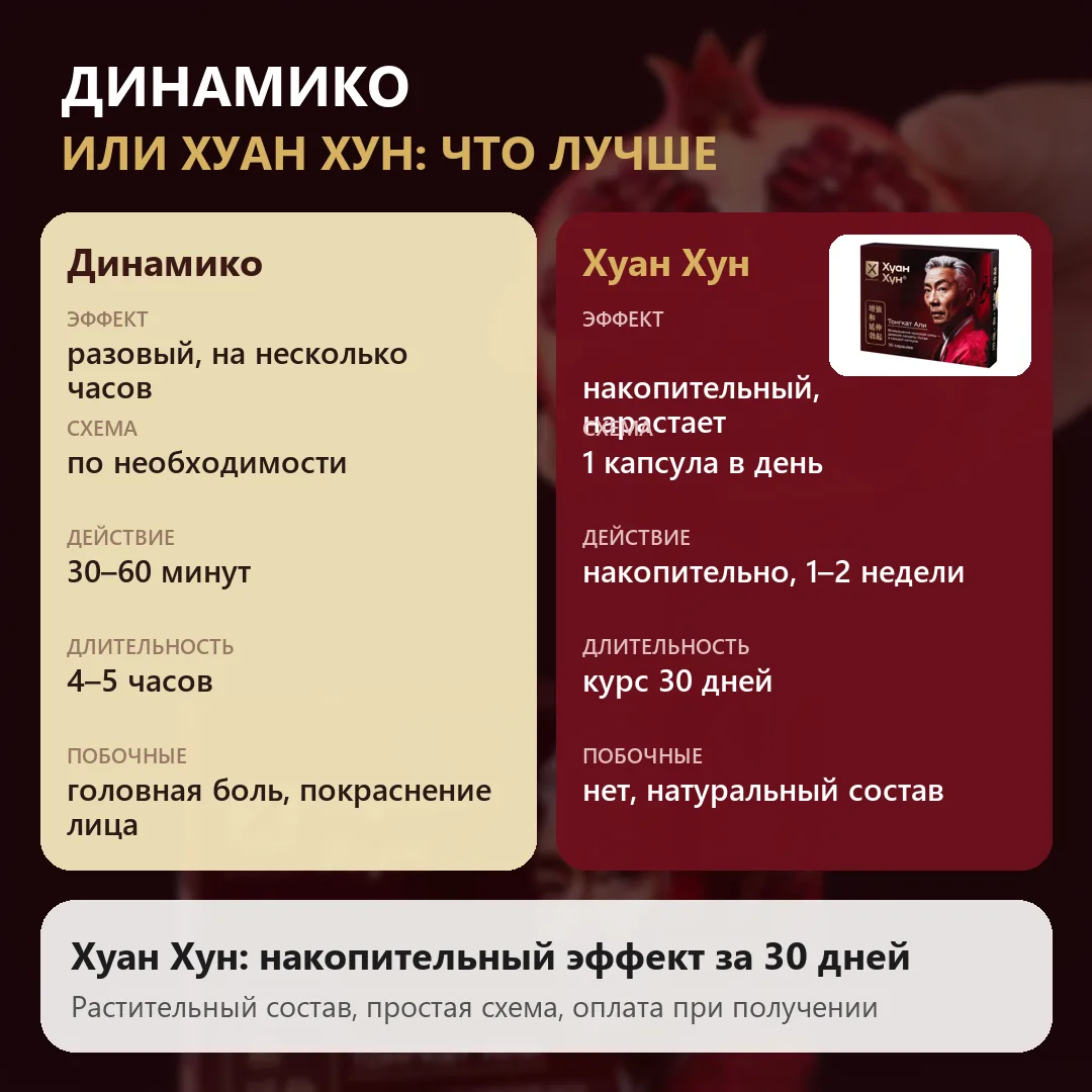 Динамико или Хуан Хун что лучше