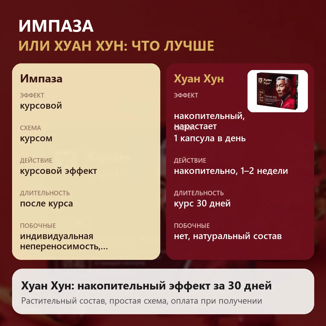 Импаза или Хуан Хун что лучше