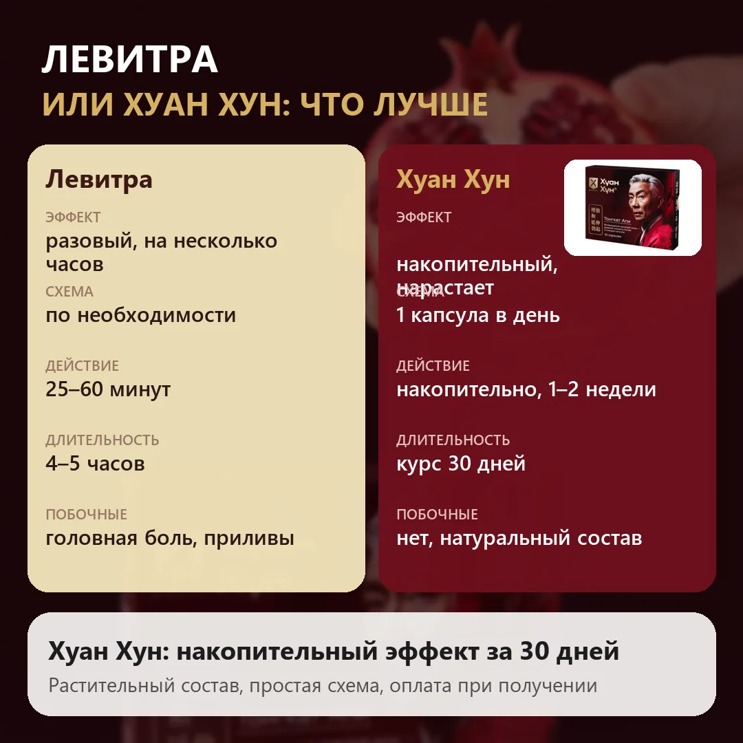 Левитра или Хуан Хун что лучше