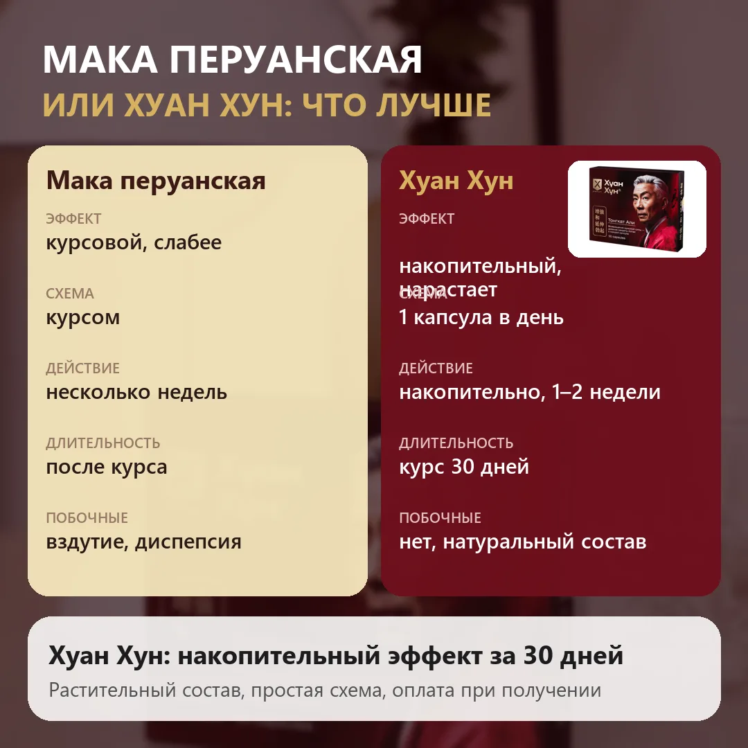 Мака перуанская или Хуан Хун что лучше