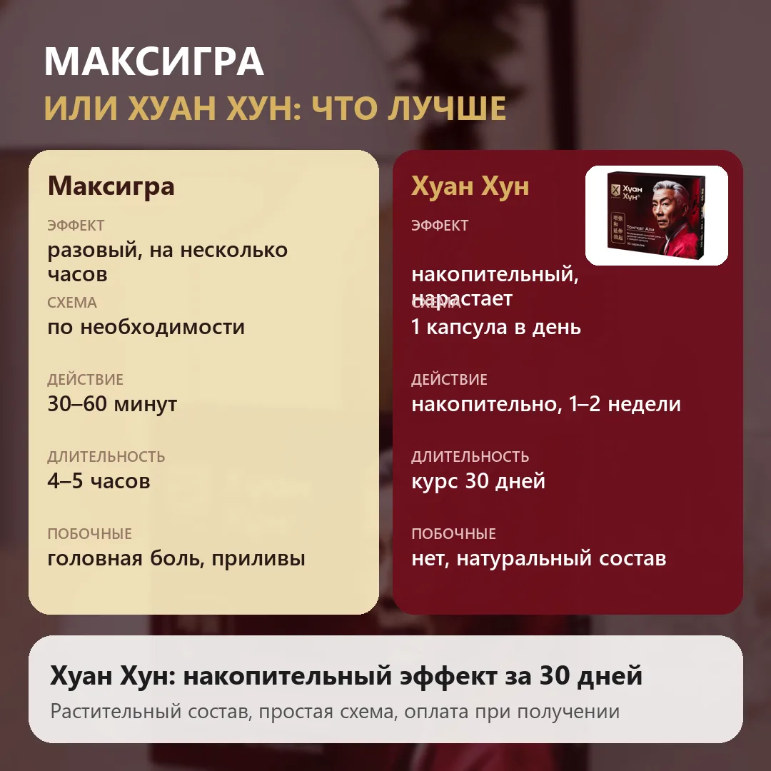 Максигра или Хуан Хун что лучше