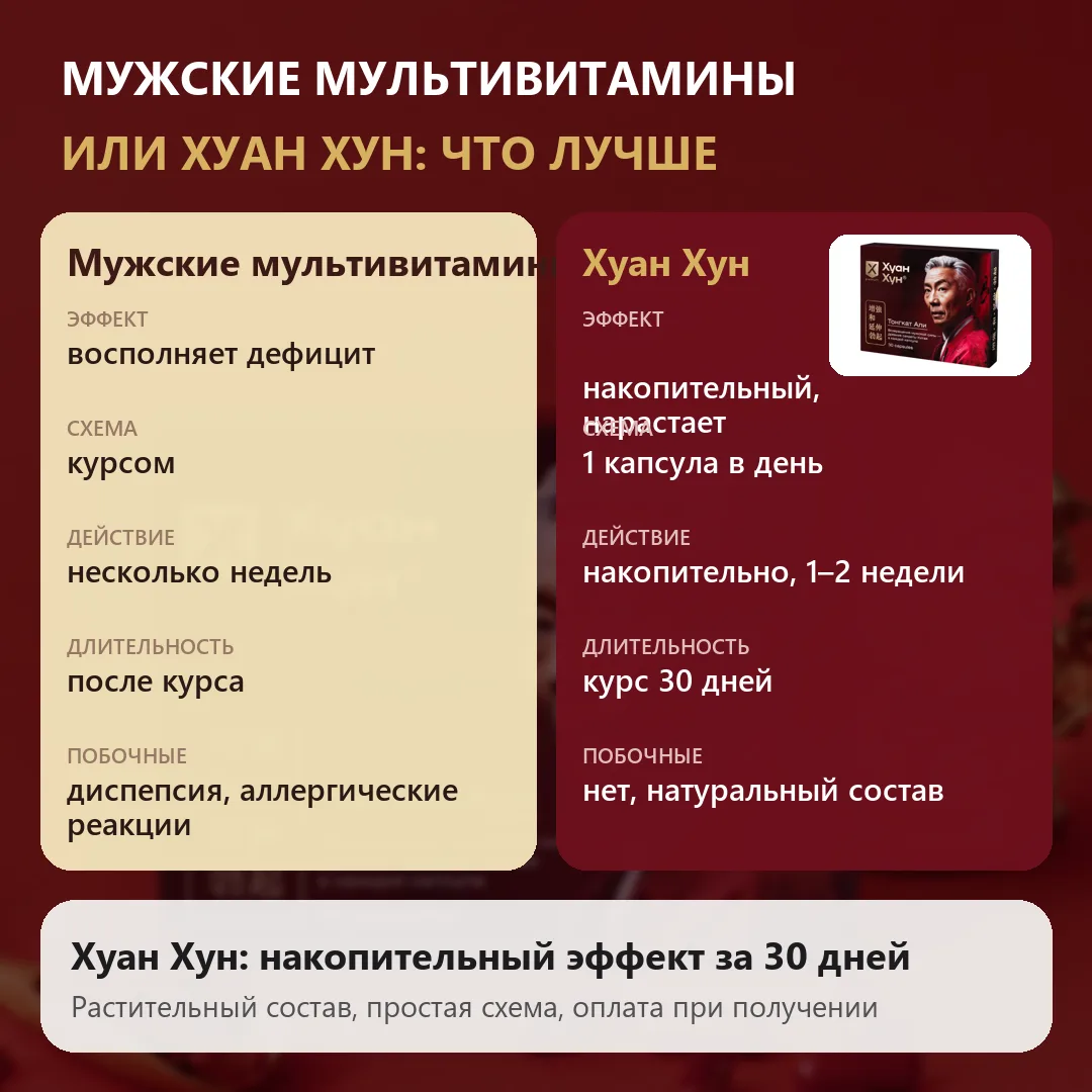 Мужские мультивитамины или Хуан Хун что лучше