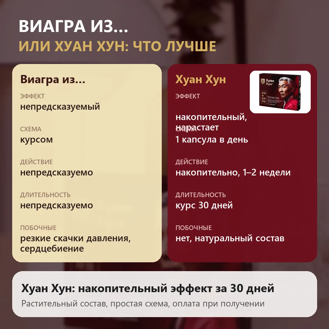 Виагра из интернет-магазинов или Хуан Хун что лучше