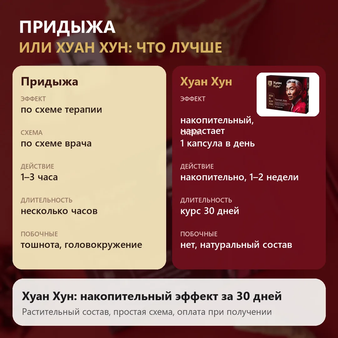 Придыжа или Хуан Хун что лучше
