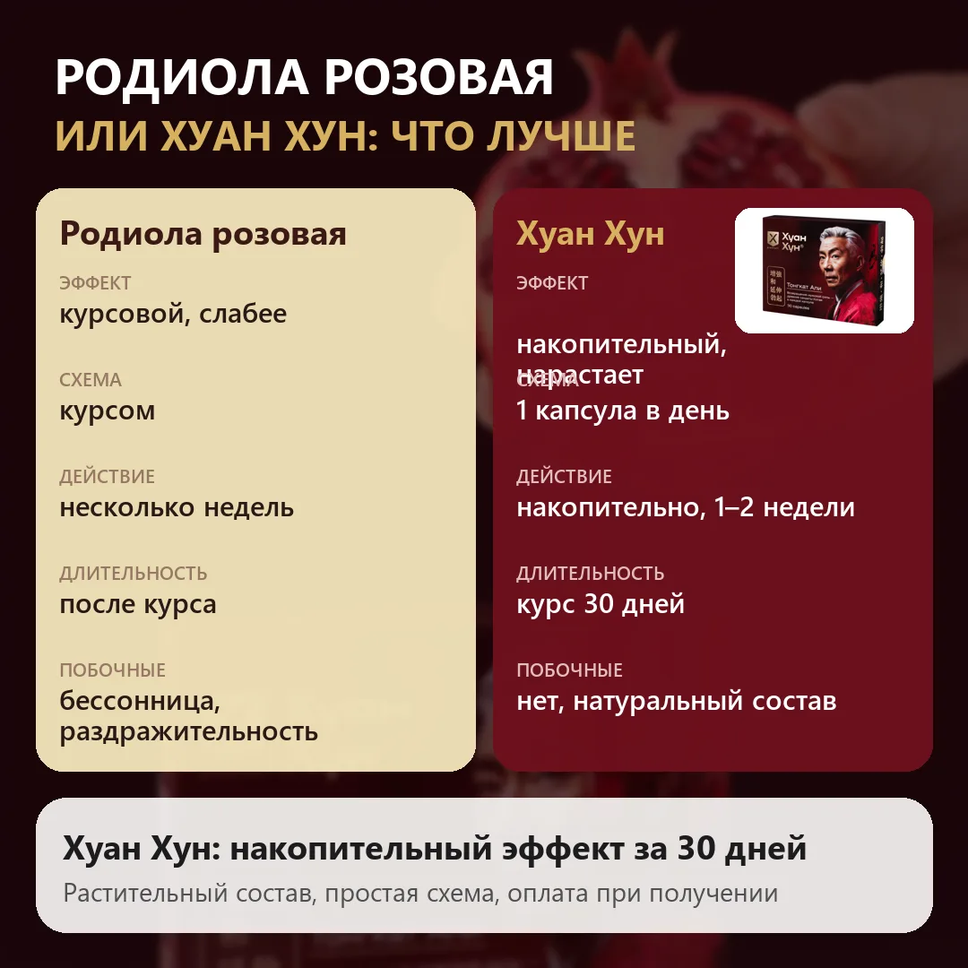 Родиола розовая или Хуан Хун что лучше