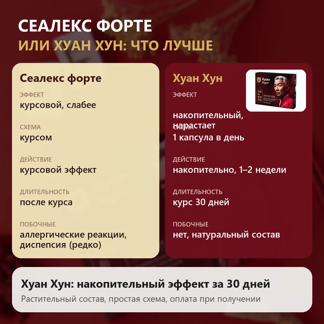 Сеалекс форте или Хуан Хун что лучше