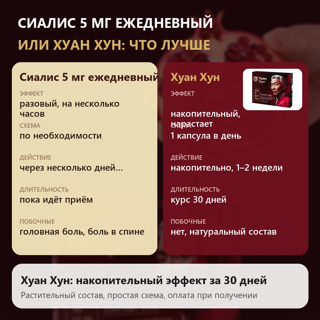 Сиалис 5 мг ежедневный или Хуан Хун что лучше
