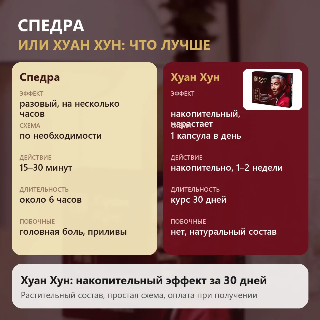 Спедра или Хуан Хун что лучше