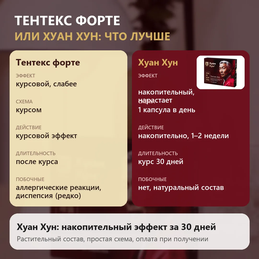 Тентекс форте или Хуан Хун что лучше