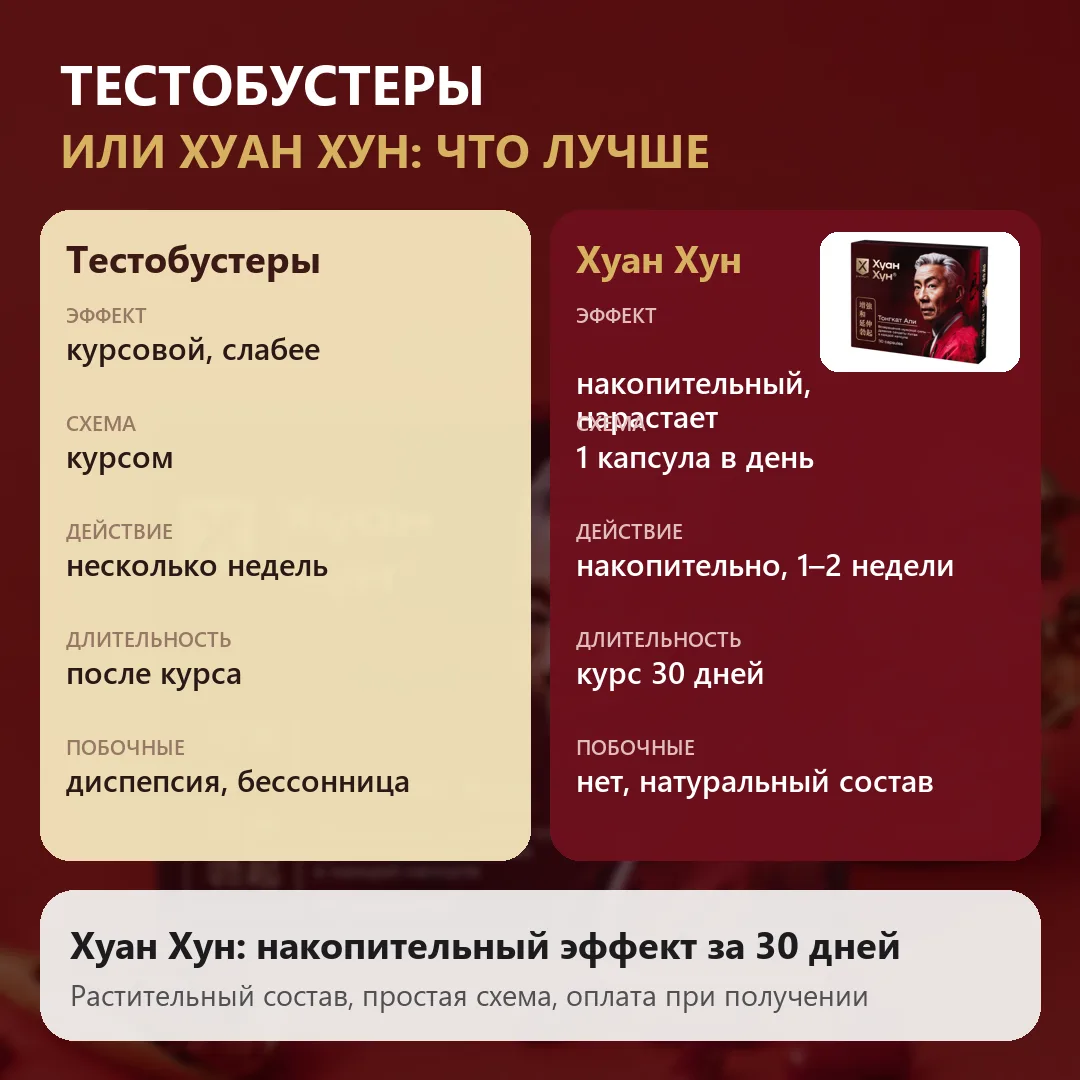 Тестобустеры или Хуан Хун что лучше