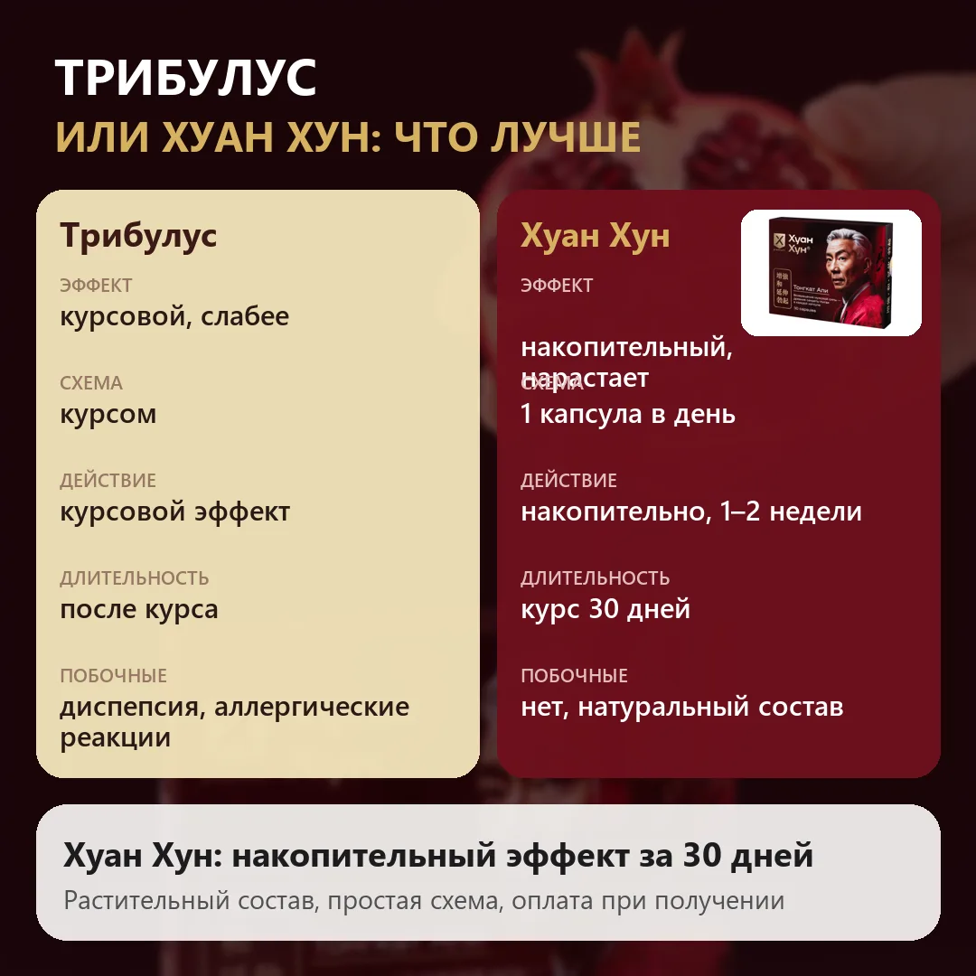 Трибулус или Хуан Хун что лучше