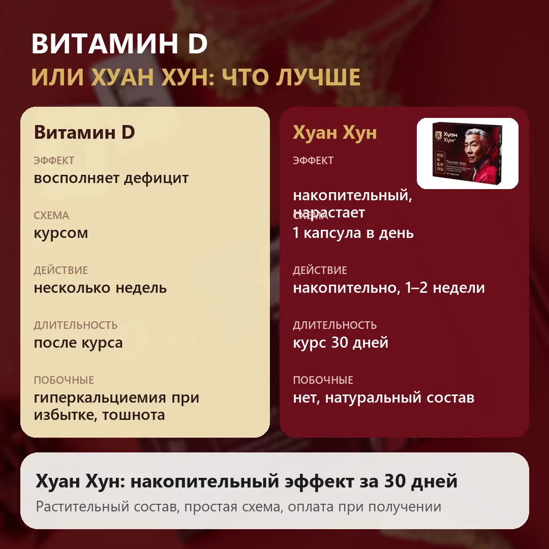 Витамин D или Хуан Хун что лучше