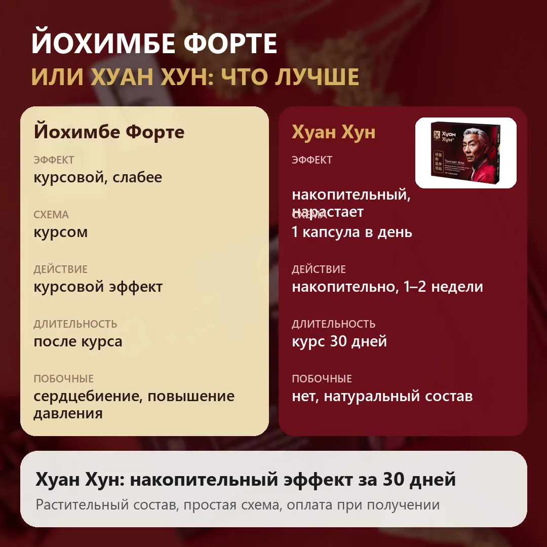 Йохимбе Форте или Хуан Хун что лучше